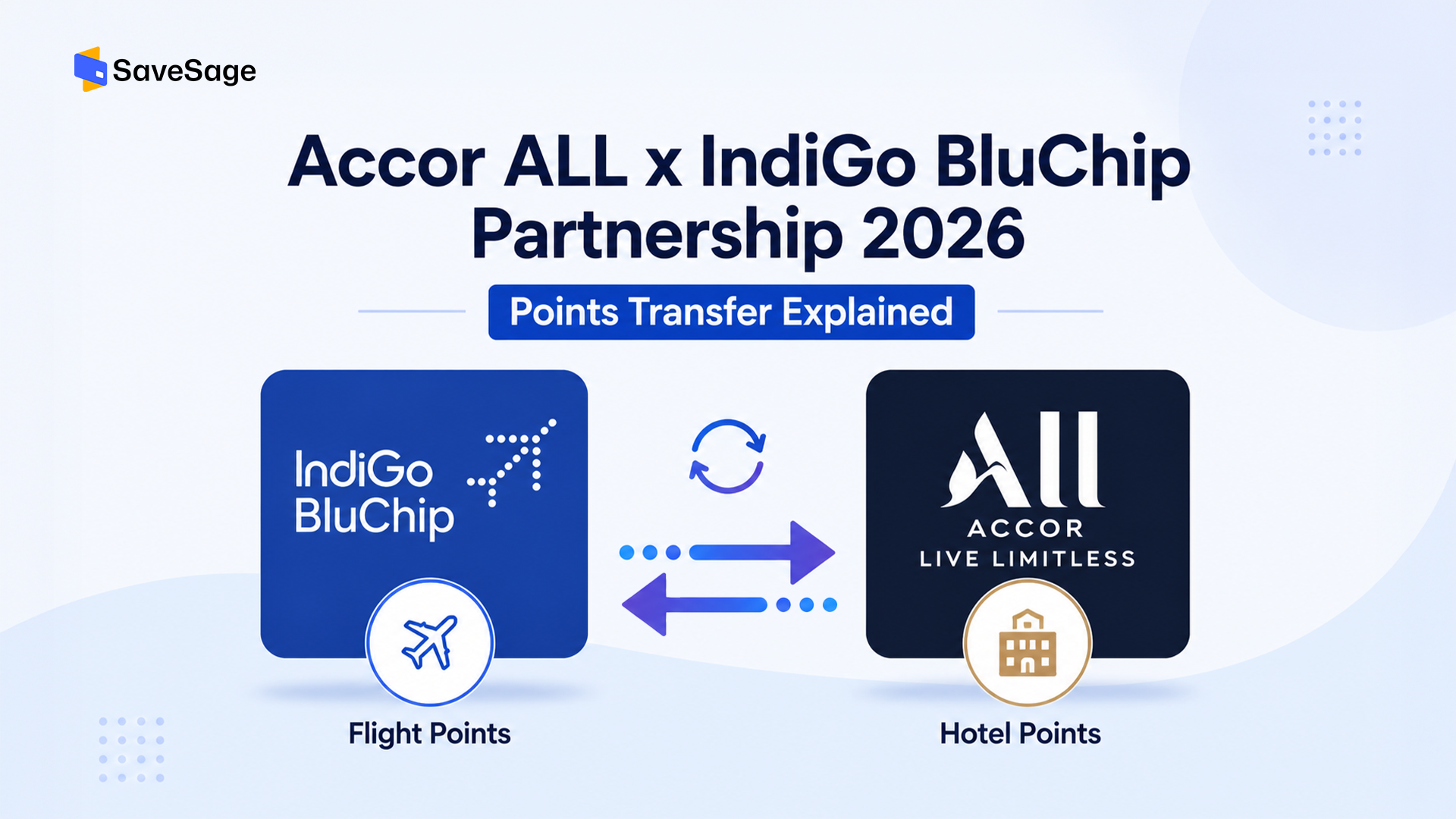 IndiGo BluChip and Accor ALL Partnership Explained 