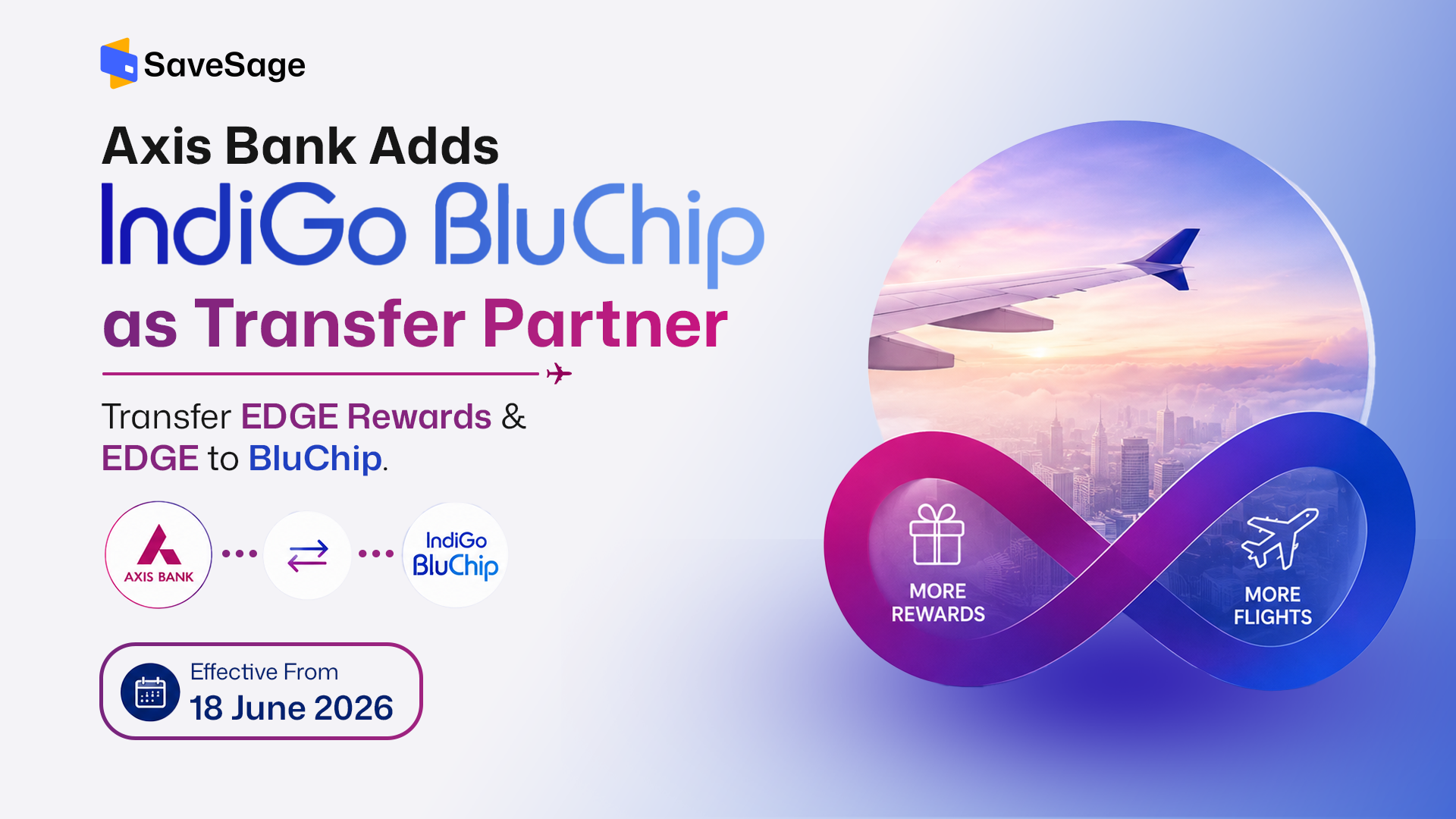 Axis Bank EDGE Rewards and EDGE Miles transfer to IndiGo BluChip Miles from June 2026