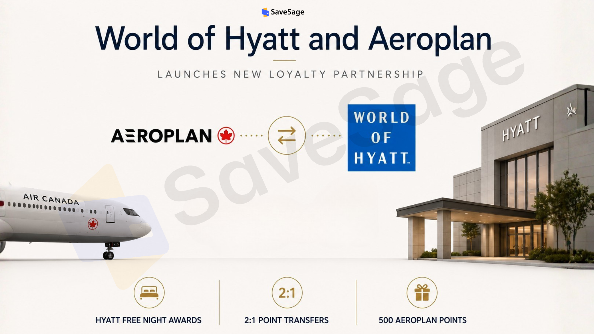 World of Hyatt and Aeroplan Launches New Loyalty Partnership 