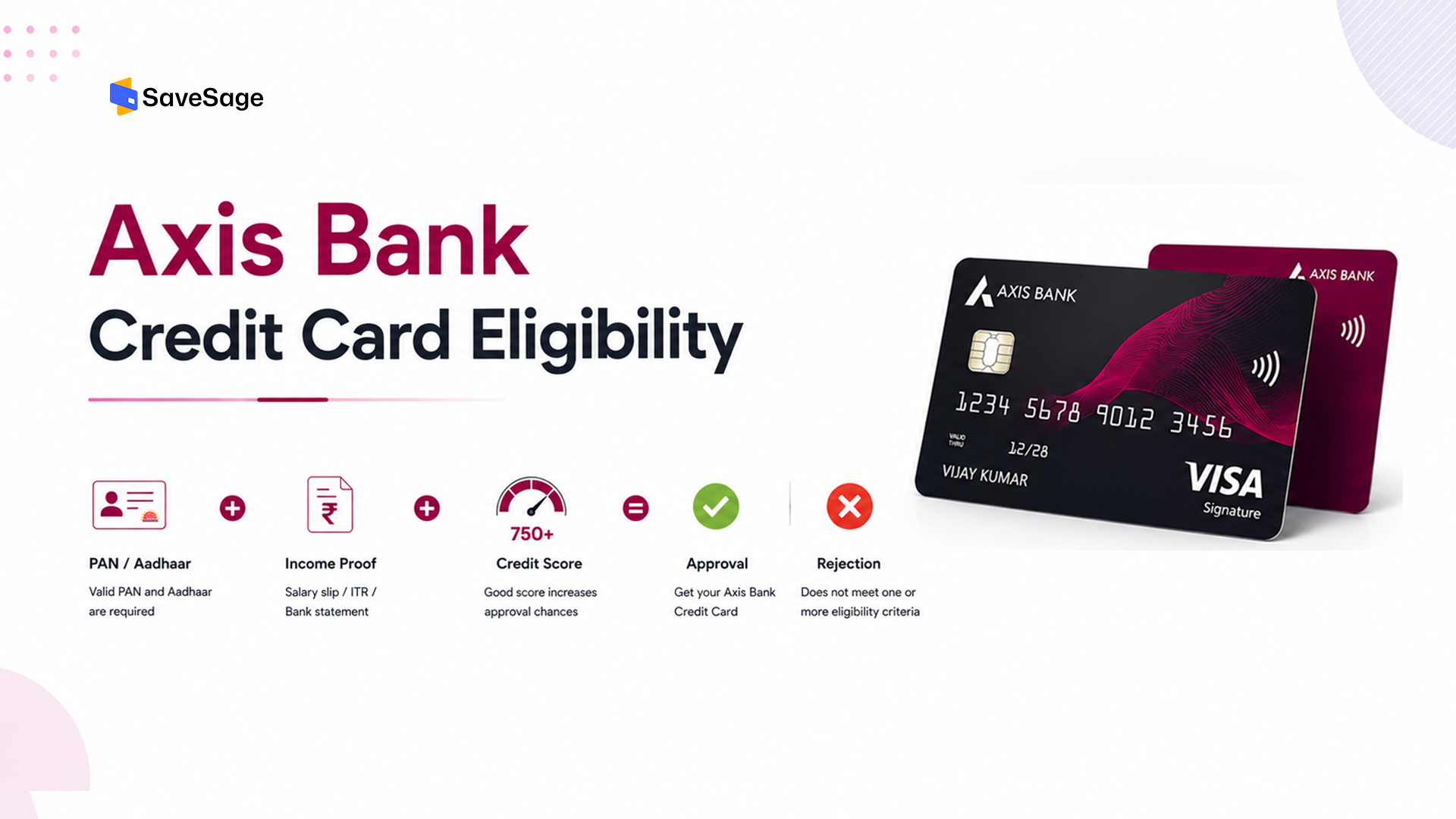 Axis Bank Credit Card Eligibility