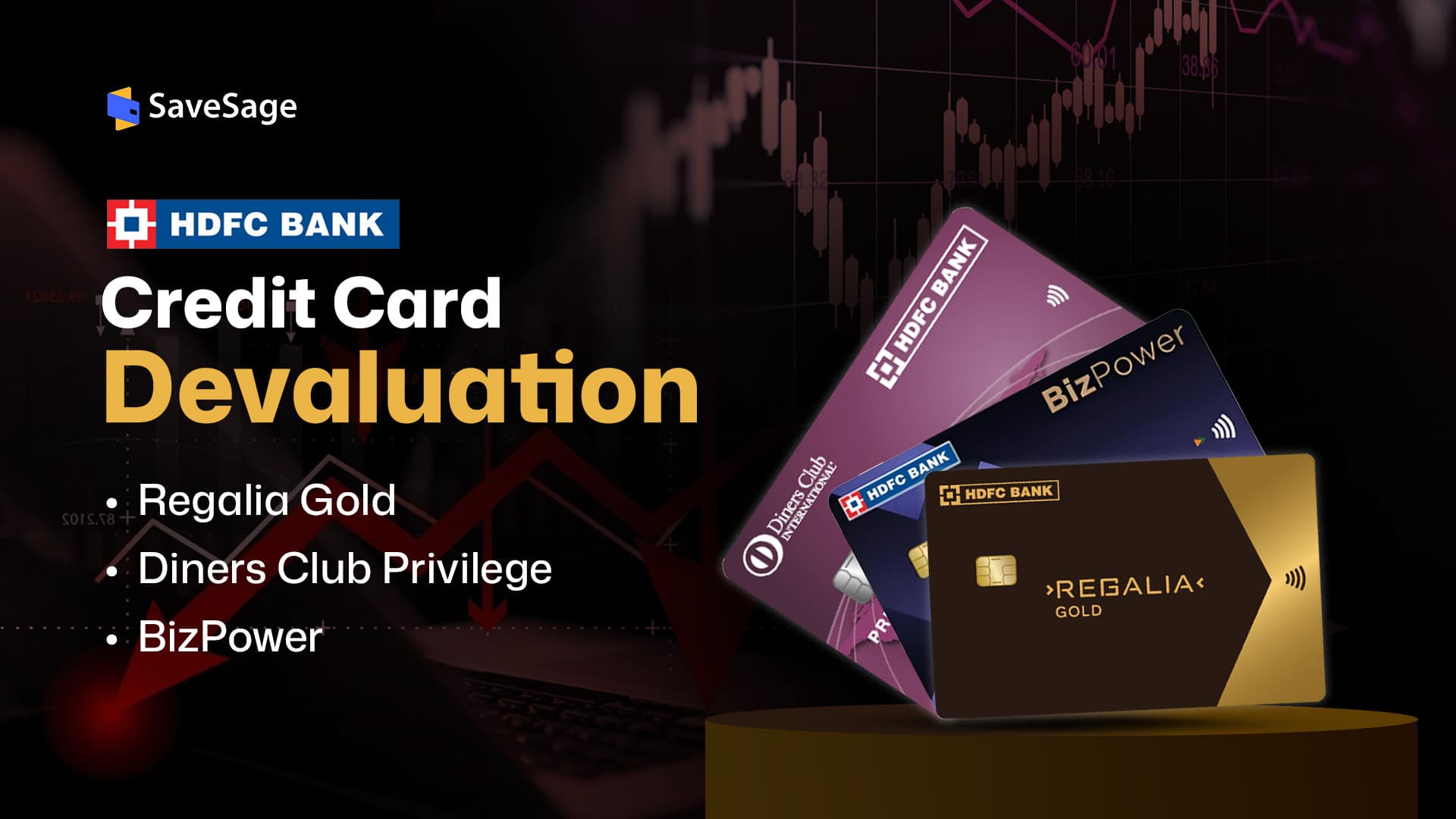 HDFC Credit Cards Devaluation 2026: Regalia Gold, Diners Club Privilege & Biz Power