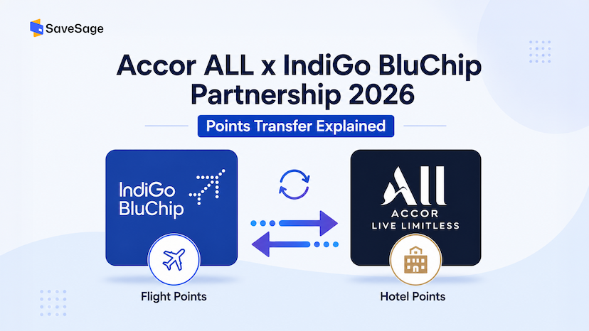 IndiGo BluChip and Accor ALL Partnership: Points Transfer Explained