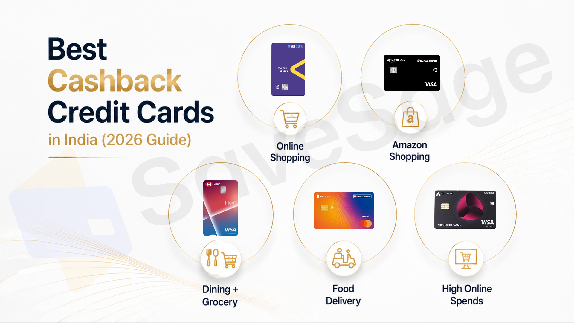 Best Cashback Credit Cards in India (2026 Guide)