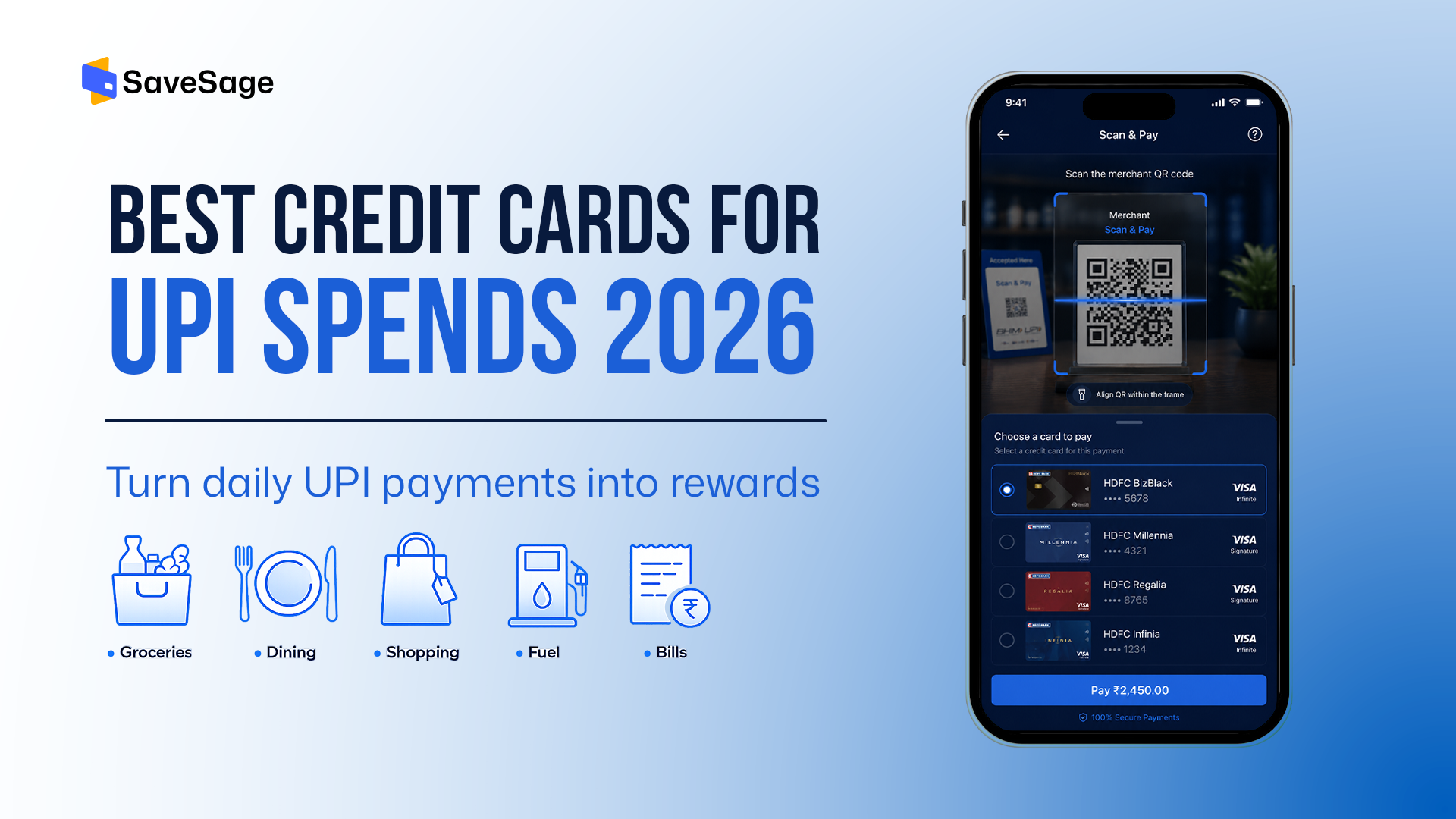 Best Credit Cards for UPI Payments in India 2026