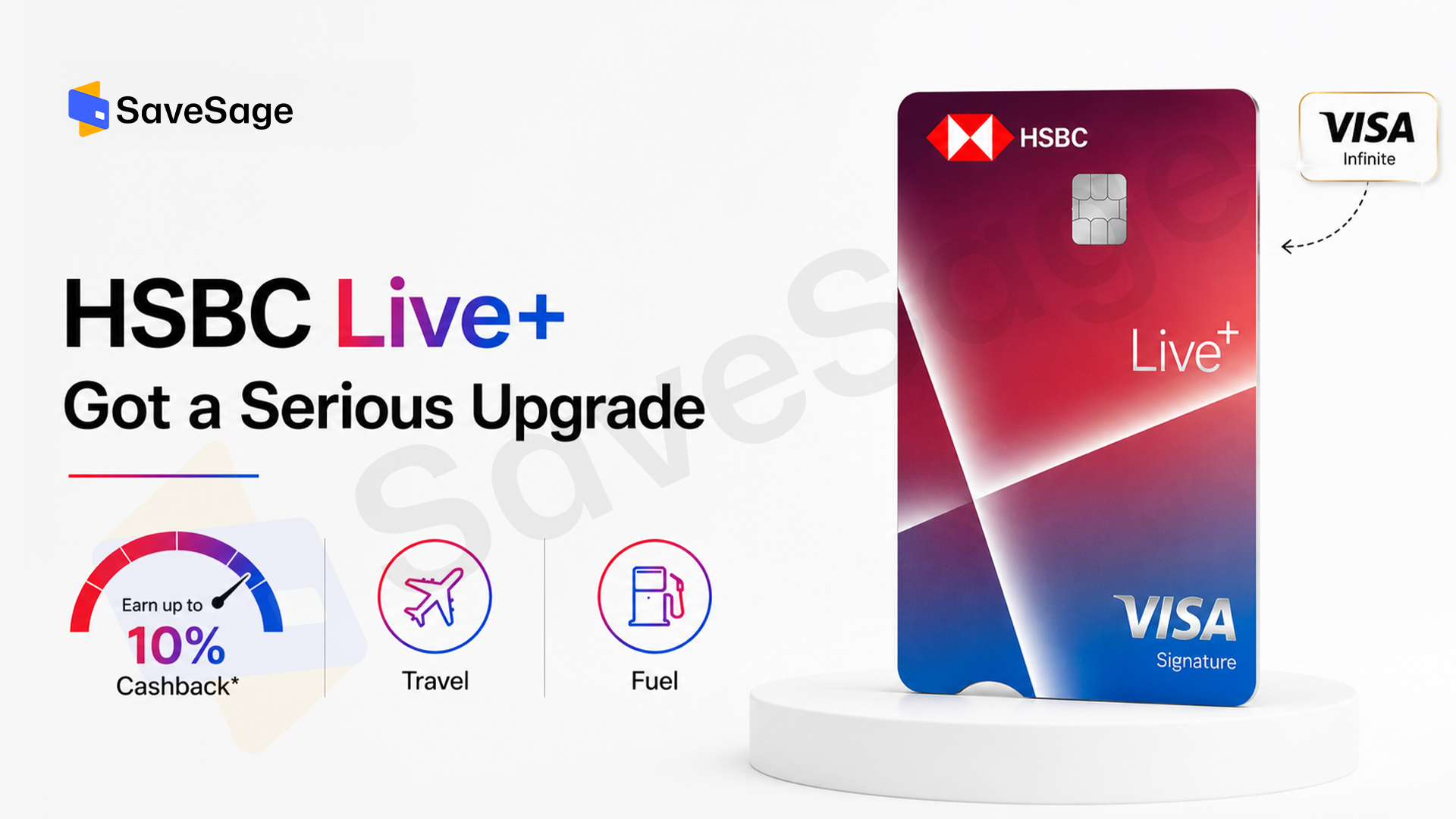 HSBC Live+ Upgraded to Visa Infinite With Enhanced Benefits